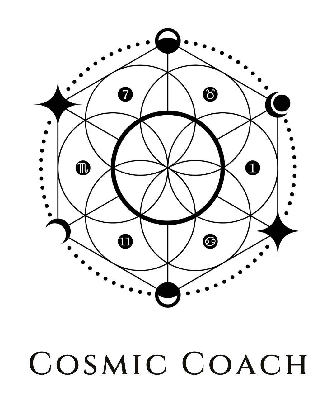 Cosmic Coach