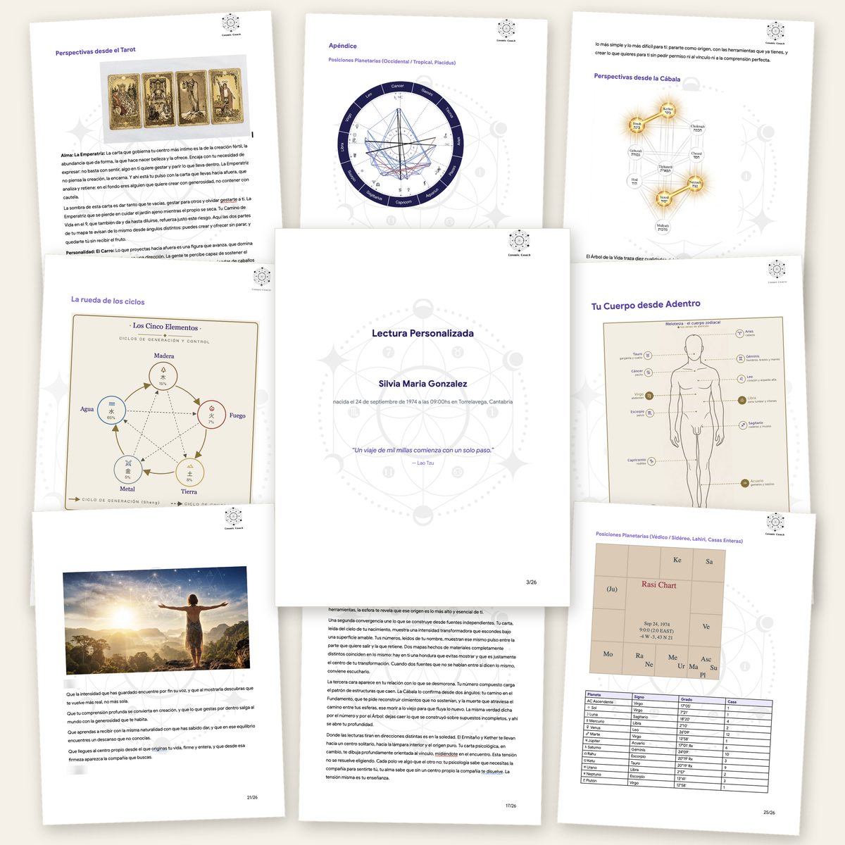 Pages from a Cosmic Coach report
